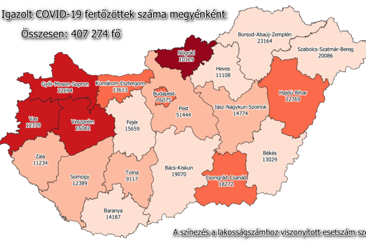 38 új fertőzött Vasban, 1628 Magyarországon, 103-an meghaltak