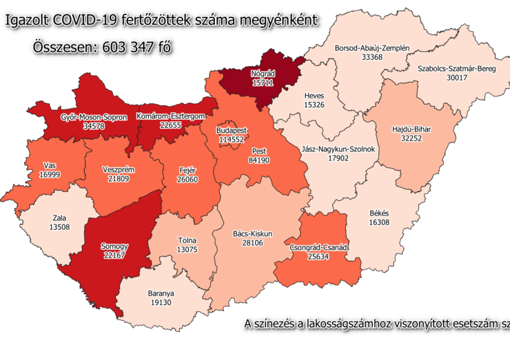 315 új fertőzött Vasban, 9637 Magyarországon, 272-en meghaltak