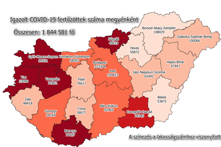 118 új fertőzött Vasban, 5223 Magyarországon, 84 beteg meghalt a hétvégén
