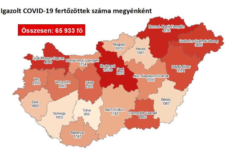 159 új fertőzött Vasban, 2291 Magyarországon, 43-an meghaltak