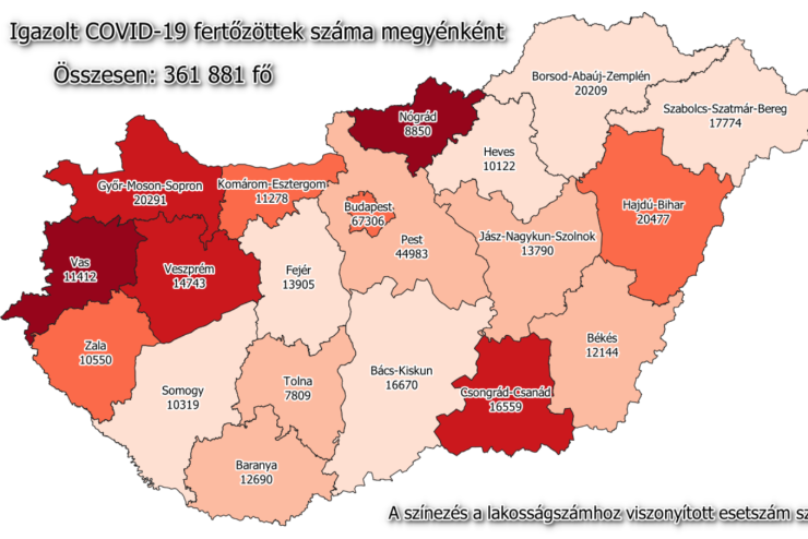 33 új fertőzött Vasban, 1004 Magyarországon, 85-en meghaltak