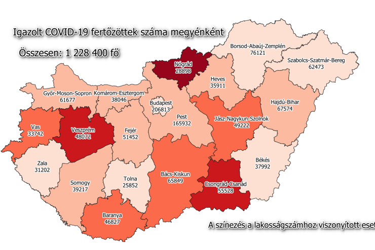 298 új fertőzött Vasban, 10 105 Magyarországon, 366 beteg meghalt a hétvégén