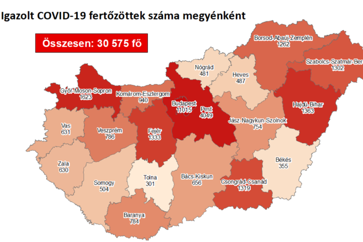 28 új fertőzött Vasban, 858 Magyarországon, 10-en meghaltak