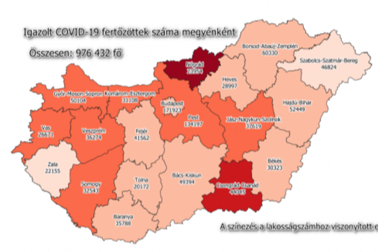Elhunyt 178 beteg, 10 265 új fertőzöttet találtak Magyarországon