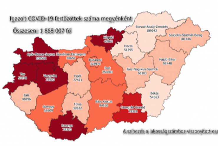 2400 az új fertőzöttek száma Magyarországon, elhunyt 37 beteg