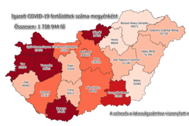 8578 az új fertőzöttek száma Magyarországon, elhunyt 115 beteg
