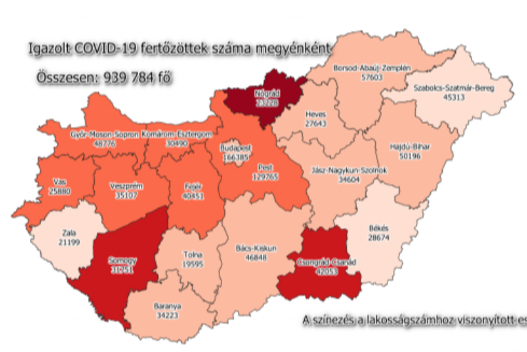 Elhunyt 116 beteg, 8370 új fertőzöttet találtak Magyarországon