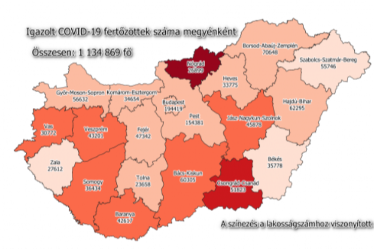 Elhunyt 191 beteg, 10 143 új fertőzöttet találtak Magyarországon 