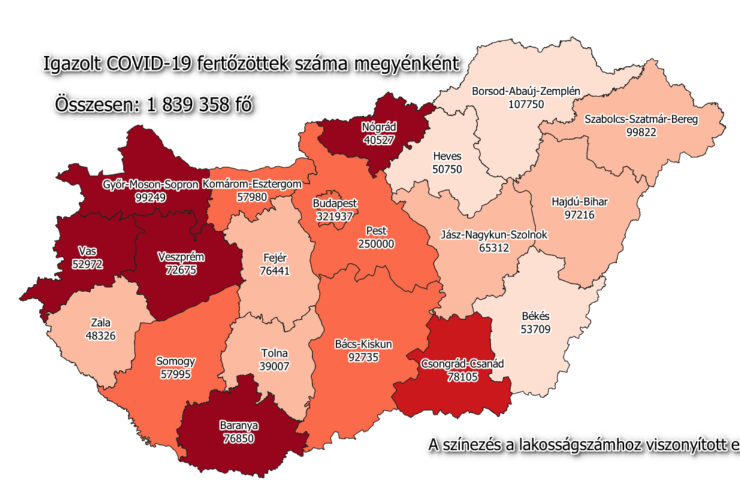 2439 az új fertőzöttek száma Magyarországon, elhunyt 38 beteg