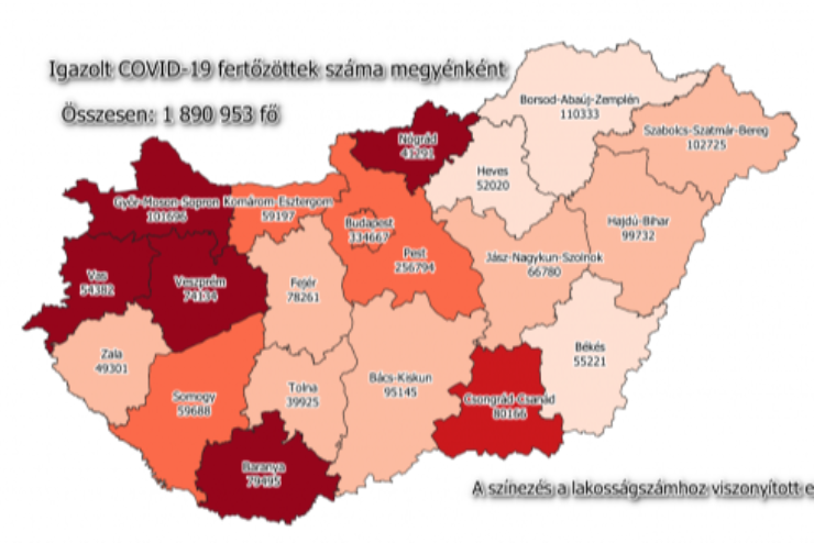 2047 az új fertőzöttek száma Magyarországon